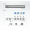 ATEN VS184 video splitter HDMI 4x HDMI