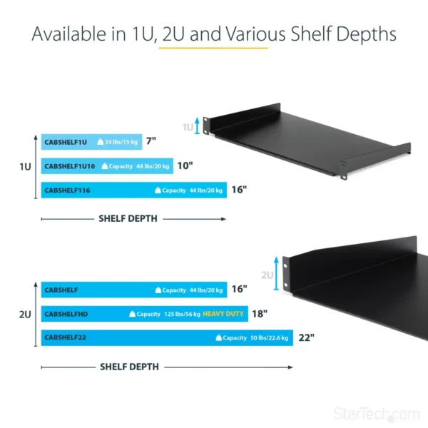 StarTech.com 2U Server Rack Shelf – Universal Rack Mount Cantilever Shelf for 19″ Network Equipment Rack & Cabinet – Heavy Duty Steel - Weight Capacity 50lb/23kg – 22″ Deep Tray, Black