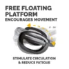 Fellowes Foot Rest Under Desk – Smart Suites Foot Support Ergonomic Foot Rest – Foot Rest Stool for Office & Home – Black