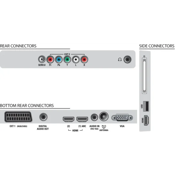 Philips LCD TV 32PFL5405H/05