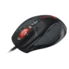 Trust GXT 33 Laser Gaming mouse USB Type-A 3600 DPI