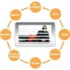 Samsung SPF-86V digital photo frame 20.3 cm (8″)