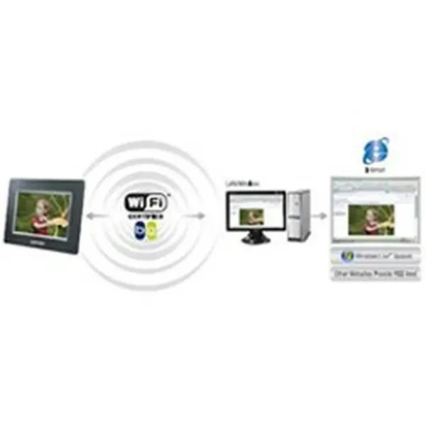 Samsung SPF-86V digital photo frame 20.3 cm (8″)