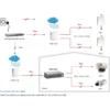 LevelOne PoE Repeater, 2 Ports, Cascadable