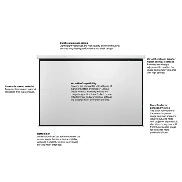Multibrackets M 16:9 Motorized Projection Screen 400×225, 180″