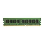 Hypertec 300679-B21-HY (Legacy) memory module 1 GB 2 x 0.5 GB DDR ECC