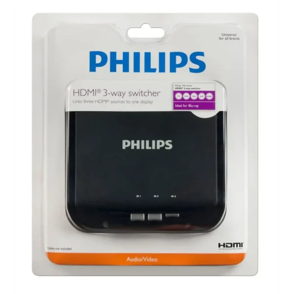 Philips SWS2463H/17 video switch HDMI