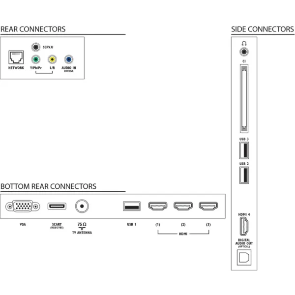 Philips 6000 series Smart LED TV 42PFL6007T/12