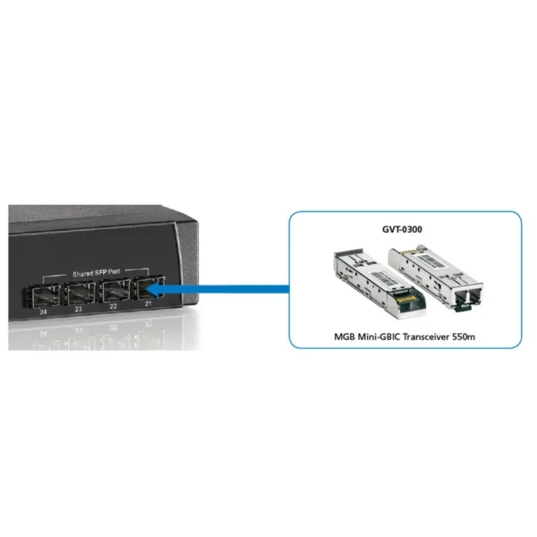 LevelOne 1.25Gbps Multi-mode SFP Transceiver, 550m, 850nm