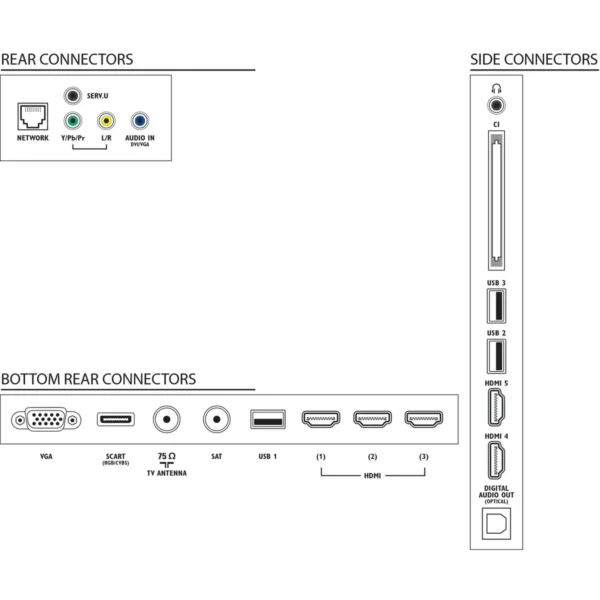 Philips 6000 series Smart LED TV 47PFL6097K/12