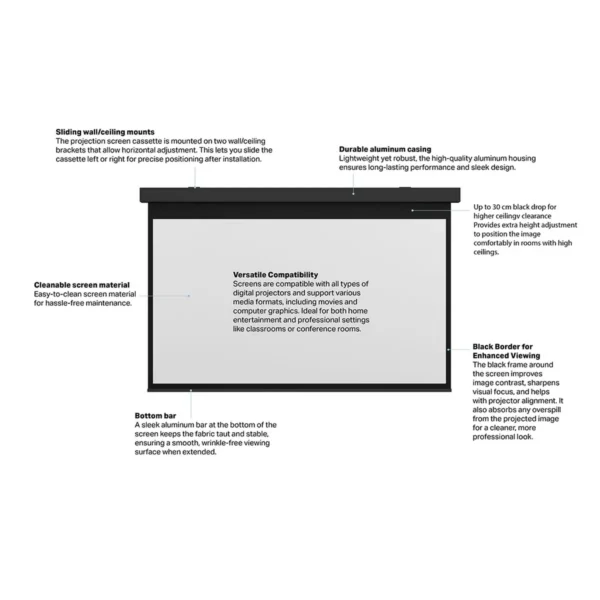 Multibrackets M 16:9 Motorized Projection Screen 172×97, 77″ Black Edition