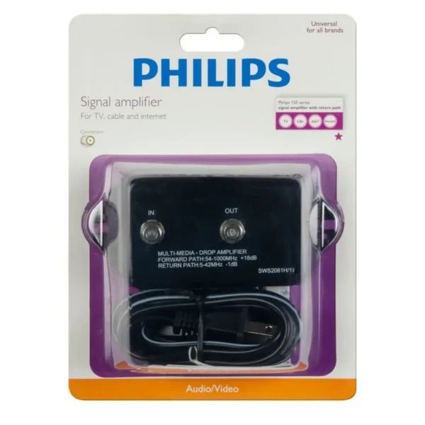 Philips Amplifier SWS2081H/17