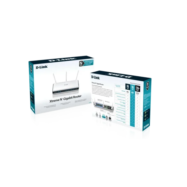 D-Link DIR-655 wireless router Gigabit Ethernet White