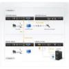 ATEN CE370 console extender