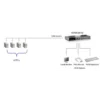LevelOne 4-Port PS/2 VGA KVM Switch