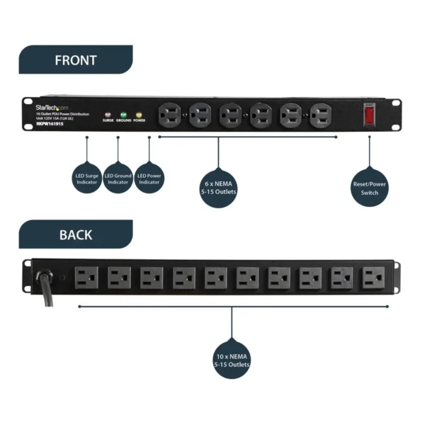 StarTech.com Rackmount PDU with 16 Outlets and Surge Protection – 1U