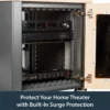 StarTech.com Rackmount PDU with 16 Outlets and Surge Protection – 1U