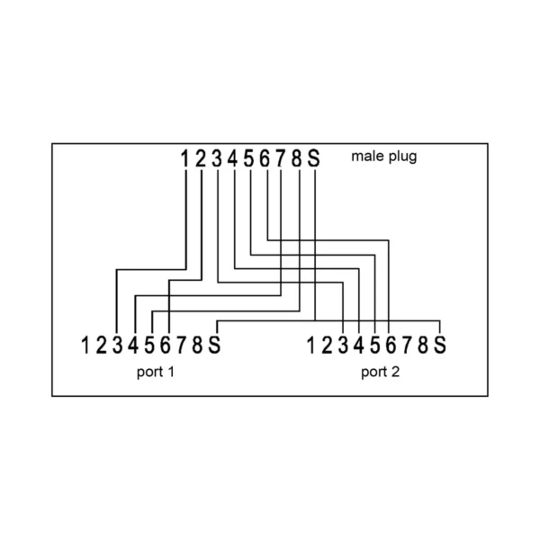 InLine ISDN Port Doubler 1x RJ45 male / 2x RJ45 female with Cable