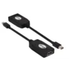 CLUB3D Mini DisplayPort to HDMI Adapter Cable