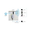 LevelOne N150 Wireless Portable 3G Router