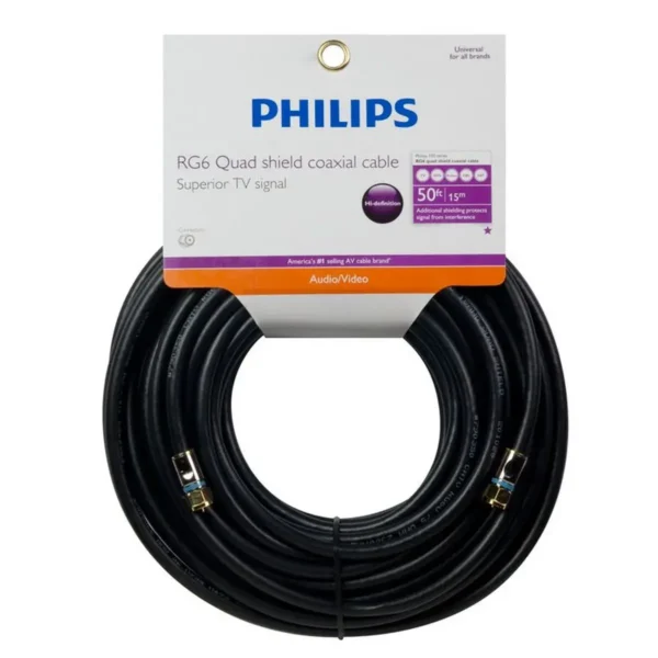 Philips SDW5213H/17 not categorized