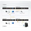 ATEN CE350 console extender