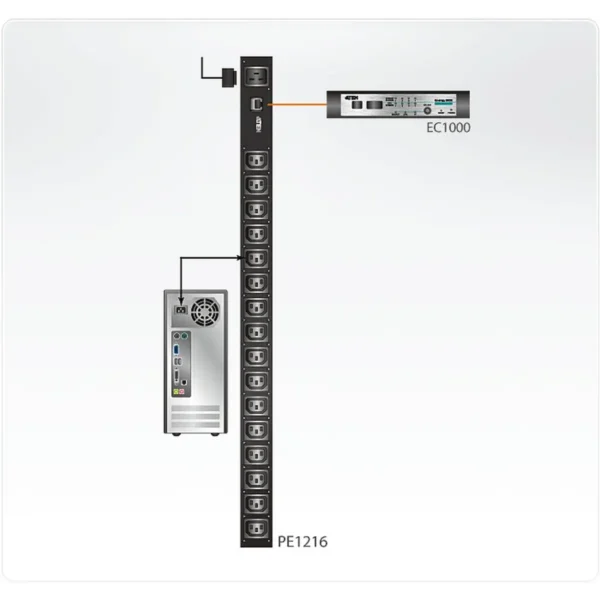ATEN PE1216 power distribution unit (PDU) 16 AC outlet(s) Black