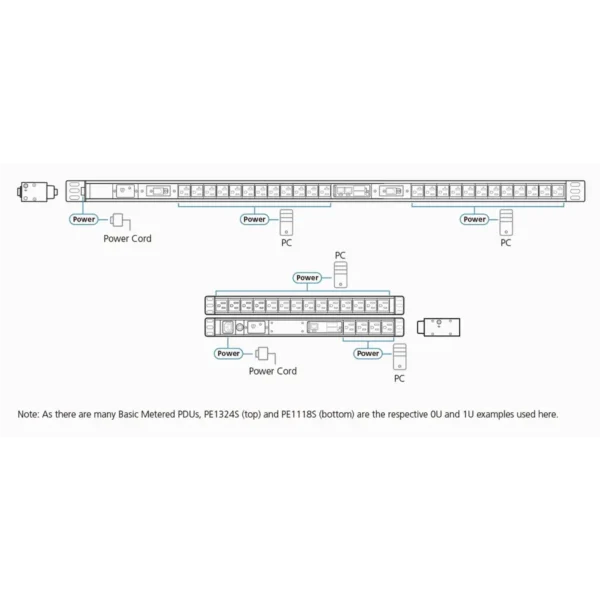 ATEN PE1324 power distribution unit (PDU) 24 AC outlet(s) Black
