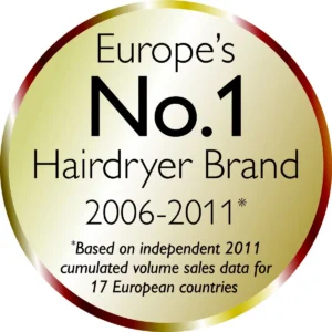 Philips SalonDry Hairdryer HP4940/00