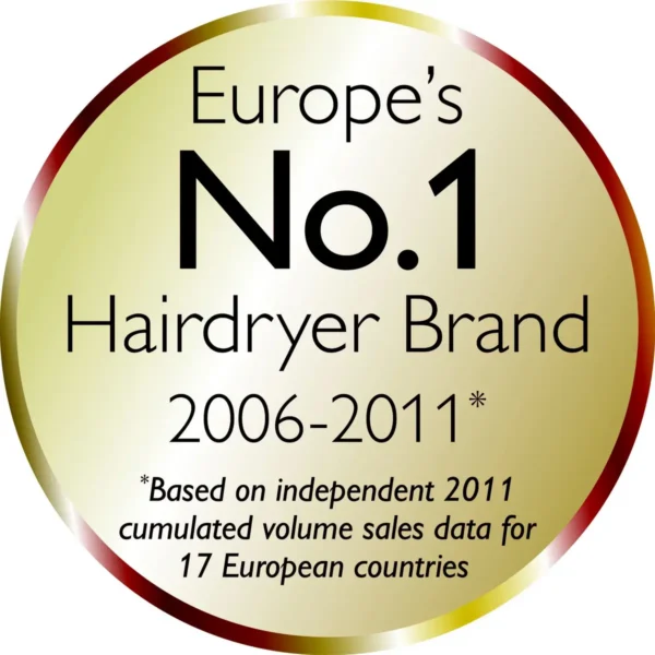 Philips SalonDry Hairdryer HP4940/00