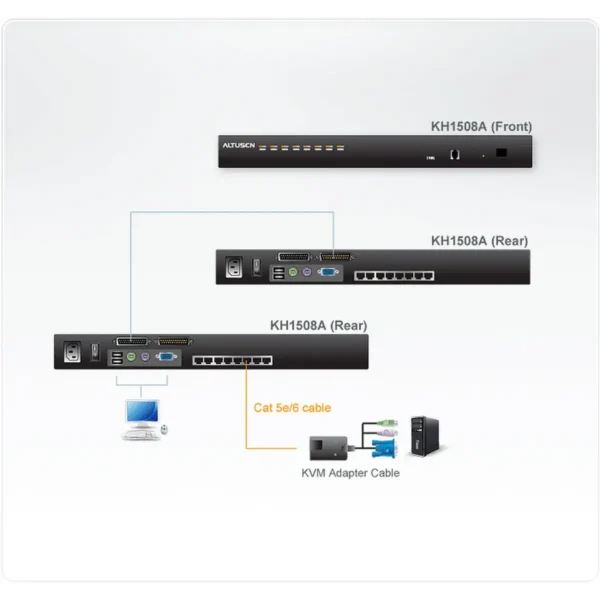 ATEN KH1508A KVM switch Rack mounting Black