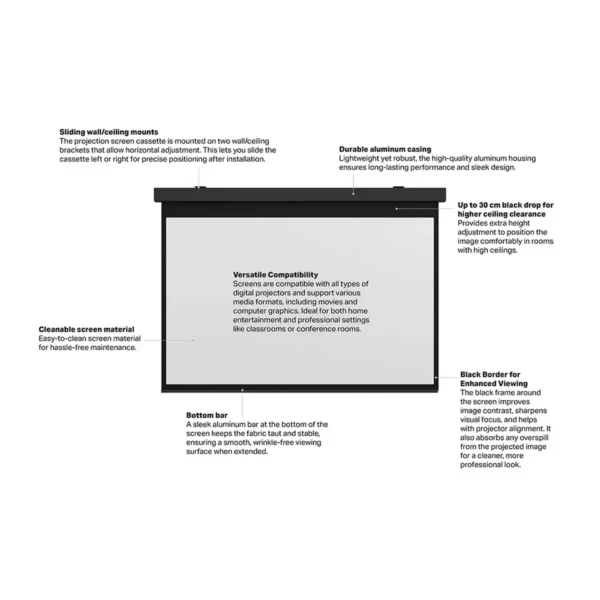 Multibrackets M 16:10 Motorized Proj Screen 165,9×103,7, 77″ Black Ed