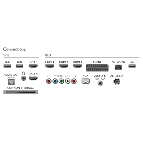 Philips 8000 series Smart LED TV 55PFL8007T/12