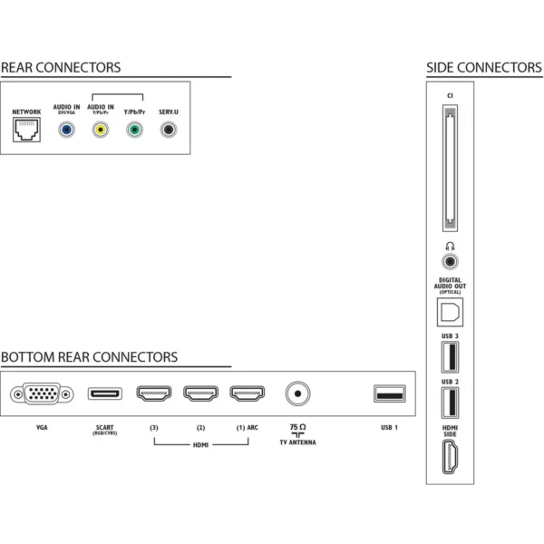Philips 4000 series Smart LED TV 32PFL4037T/12