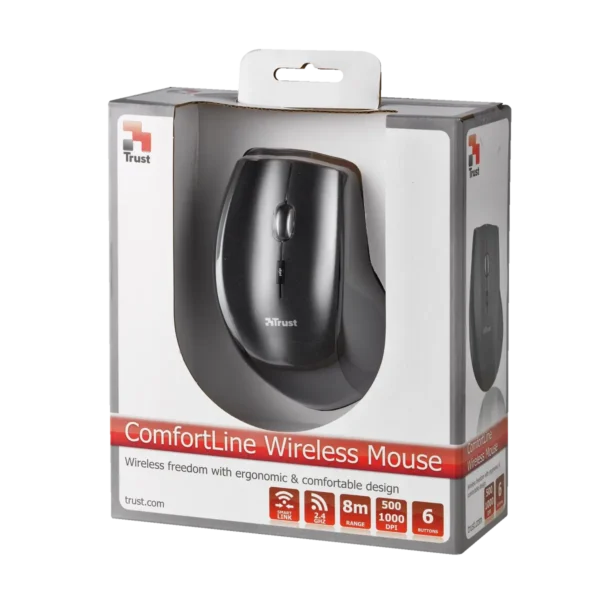 Trust ComfortLine Wireless mouse RF Wireless Optical 500 DPI
