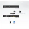 ATEN KN1000 KVM switch Black