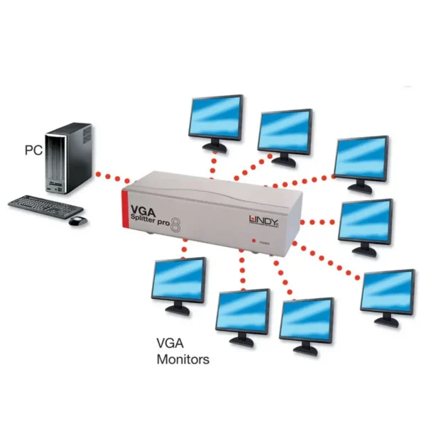 Lindy 8 Port VGA Splitter
