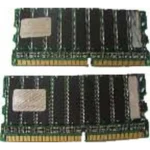 Hypertec 512MB PC3200 (Legacy) memory module 0.5 GB DDR ECC