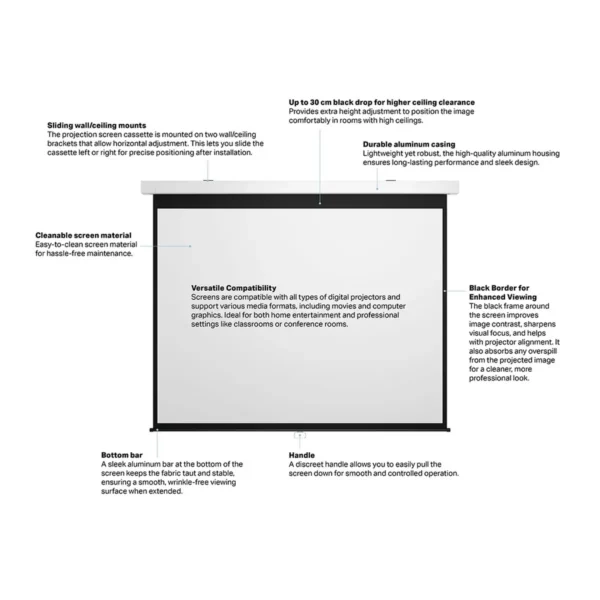 Multibrackets M 4:3 Manual Projection Screen 200×150, 100″