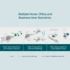 TP-Link Gigabit Single-Mode Media Converter