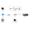 LevelOne 16-Channel Network Video Recorder