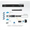 ATEN KN4116 KVM switch Black