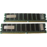 Hypertec 256MB PC2100 (Legacy) memory module 0.25 GB DDR ECC
