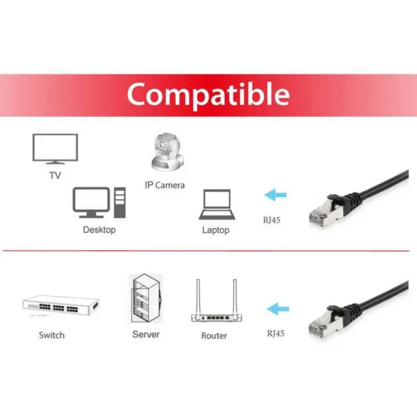 Equip Cat.6 S/FTP Patch Cable, 15m, Black