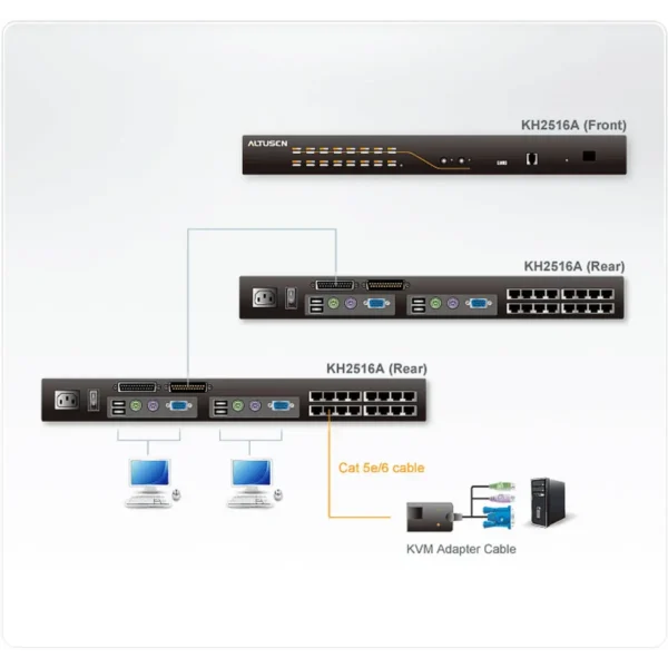 ATEN KH2516A KVM switch Black