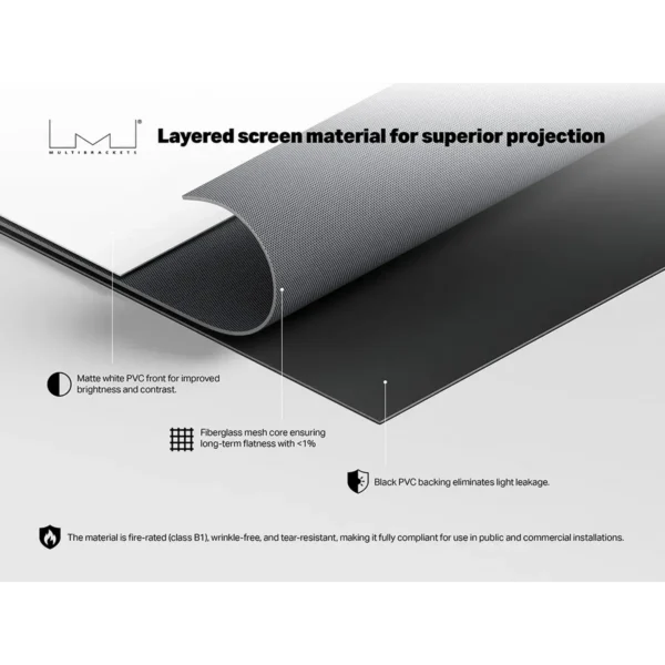 Multibrackets M 1:1 Motorized Projection Screen 145×145, 80″ White Edition